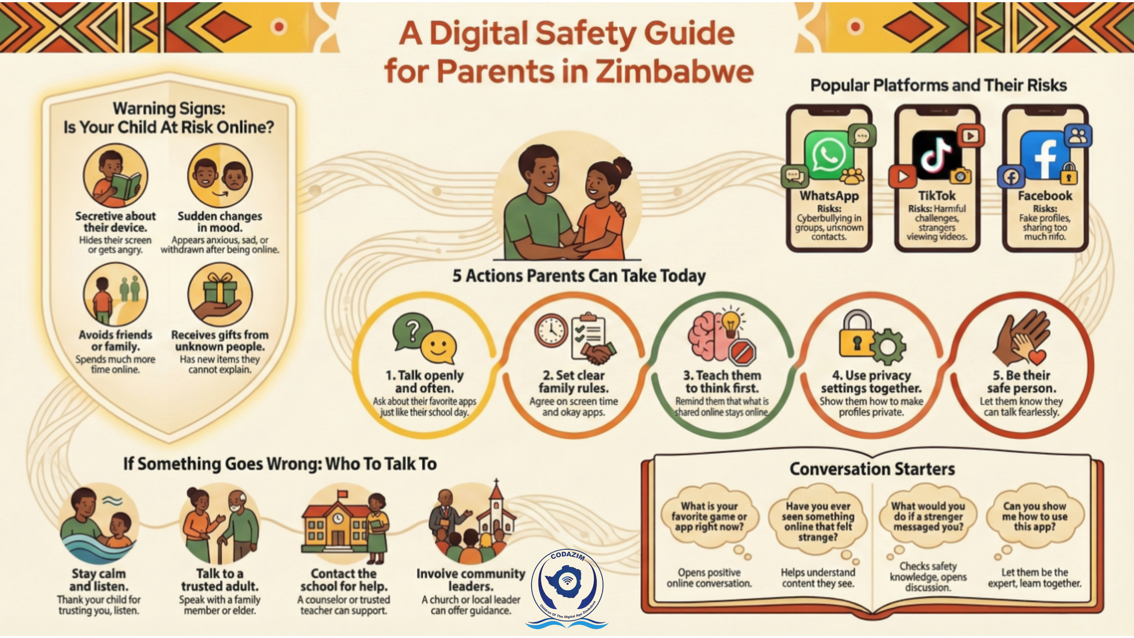 Digital Safety Guide - Zimbabwe Digital Guardians
