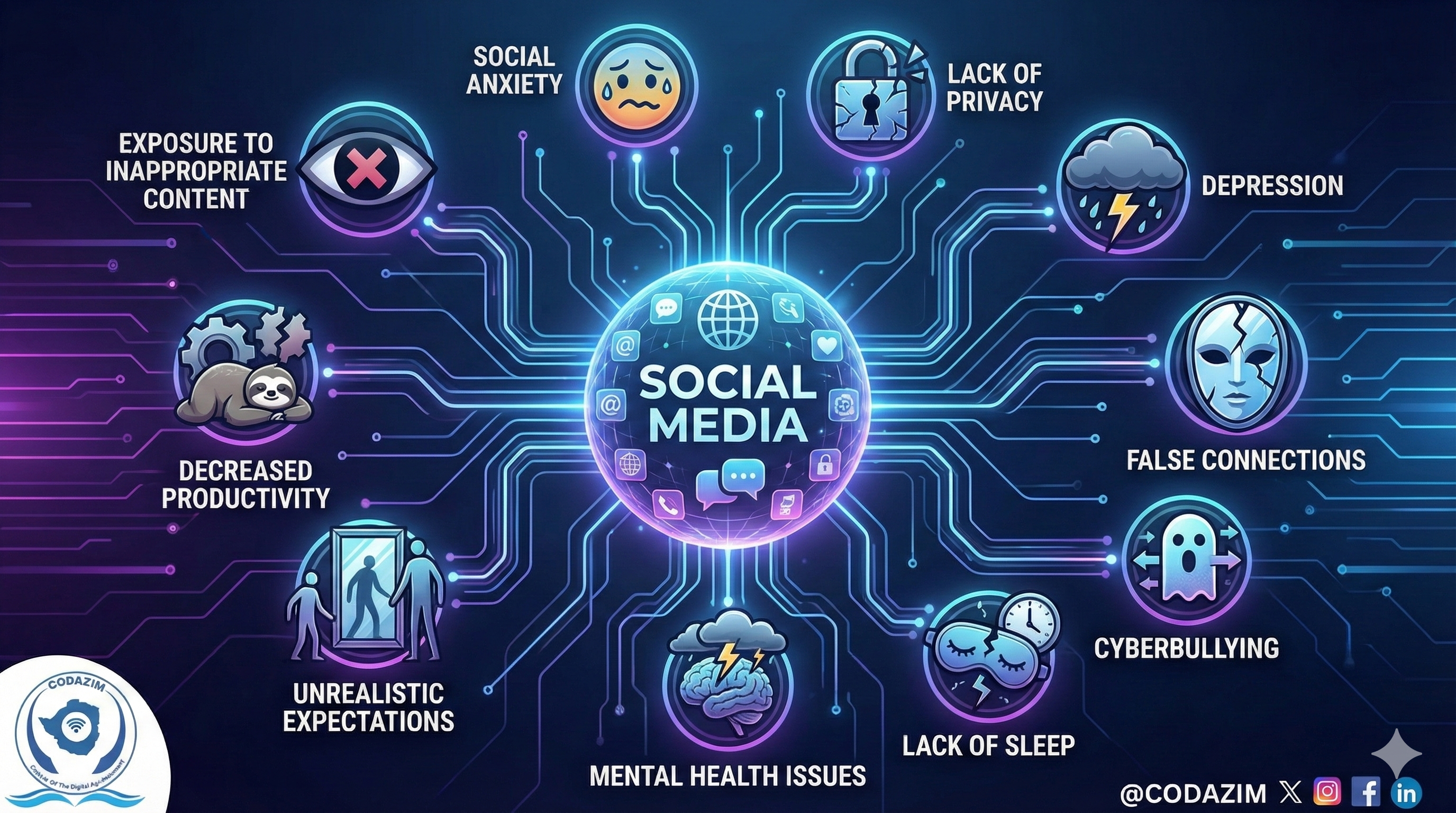 How to deal with sextortion